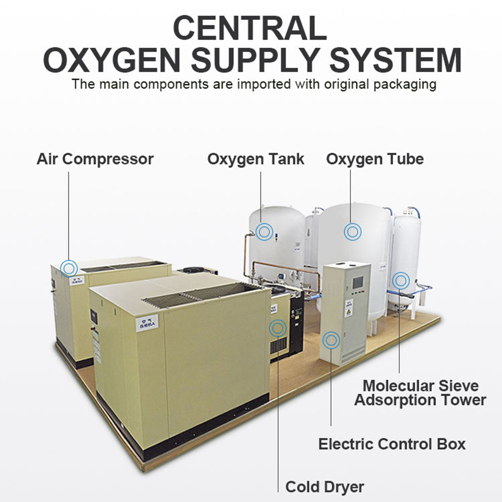 Больница PSA медицинский генератор кислорода концентратор 